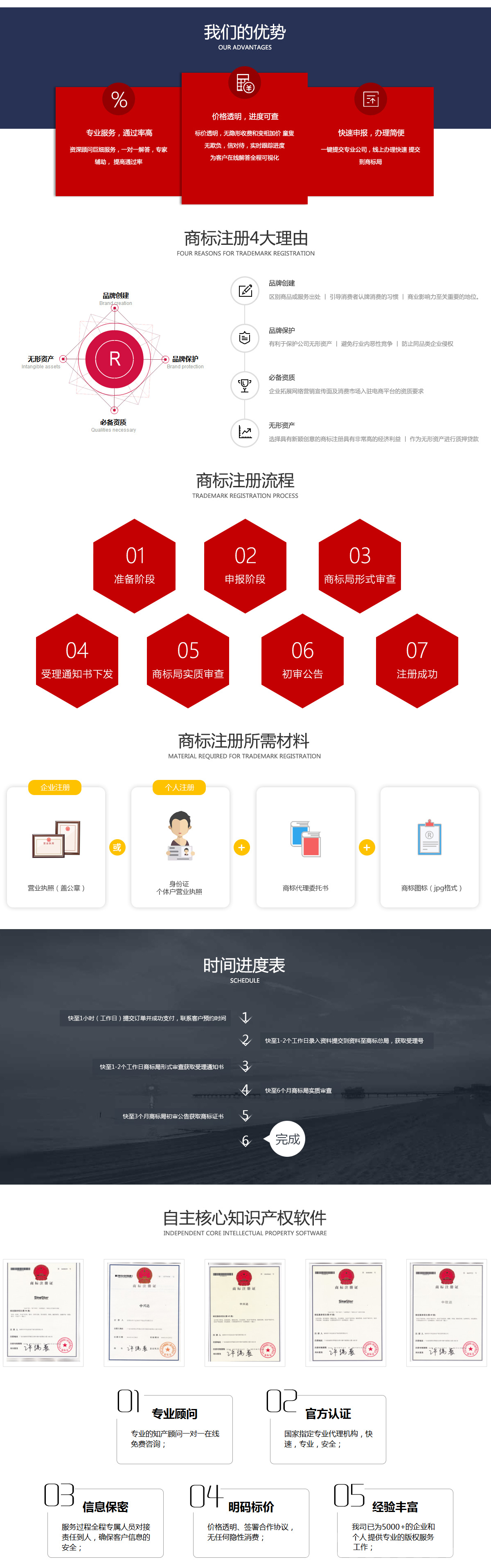 商標(biāo)注冊.jpg